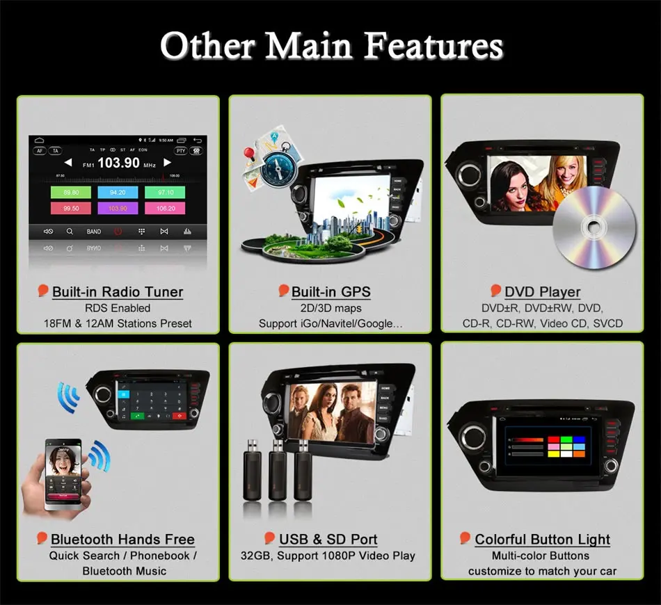 Ownice c500 1024*600 Android 6.0 Quad Core 2 ГБ RAM dvd плеер автомобиля RDS Радио блютуз GPS 4 Г SIM LTE для KIA k2