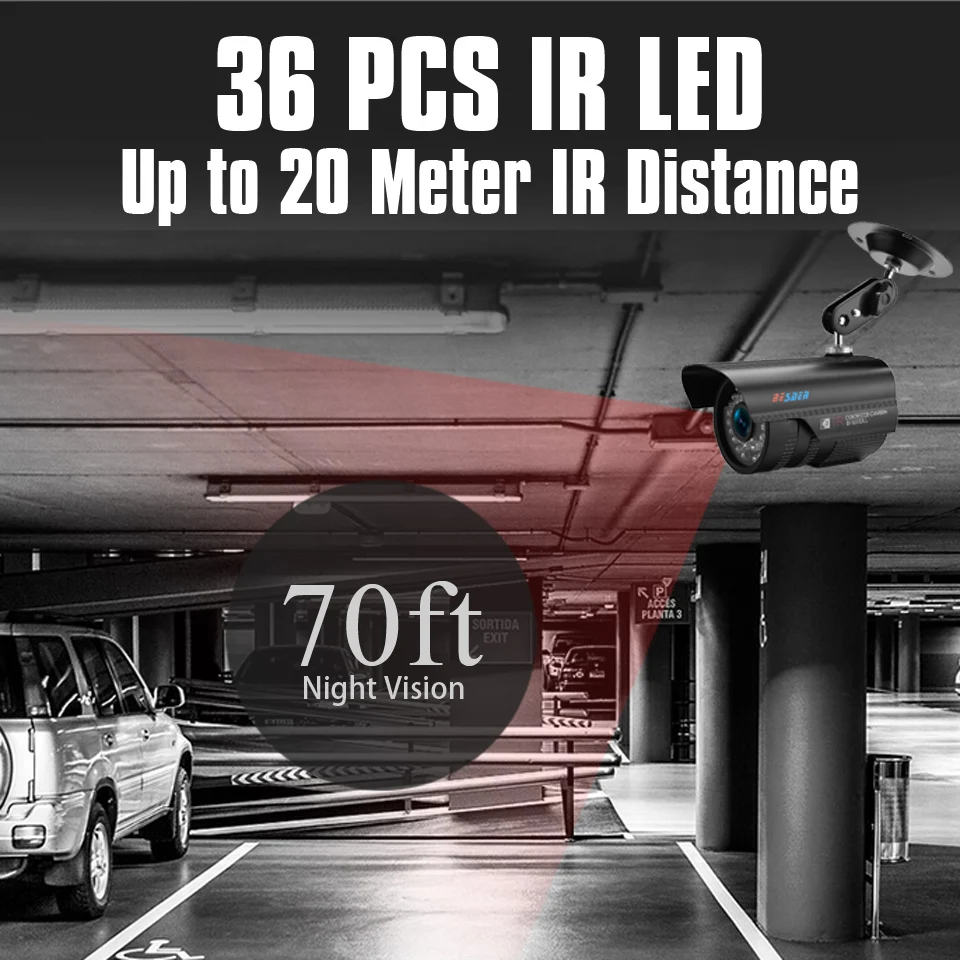 Besder sony IMX291 сенсор 1080P IP камера DC12V PoE48V Металл водонепроницаемый наружного