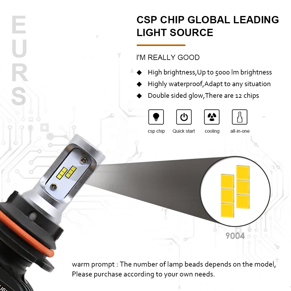 EURS 2pcs cost performance headlight H1 H7 H16 5202 H4 H13 H11 50W 4000LM 6500K S1 CSP led headlamp | Автомобили и мотоциклы