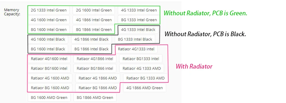 Новинка 8 ГБ DDR3 PC3 1866 МГц 1333 МГц Настольный ПК Память DIMM ram 240 контакты для AMD intel 4g 2g 1600 МГц радиатор 1866 8G 4 Гб 2 Гб
