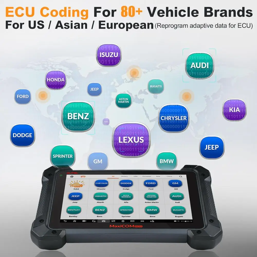 Autel MaxiCOM MK908 диагностические инструменты Obd2 сканер ADAS Диагностика автомобиля IMMO