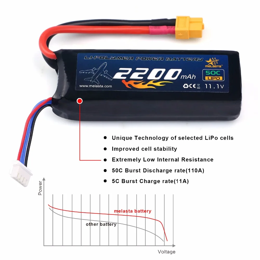 Melasta 3S 2200mAh 11 1 V 50C софтбокс LiPo аккумулятор с штепсельной вилкой XT60 для RC гоночных