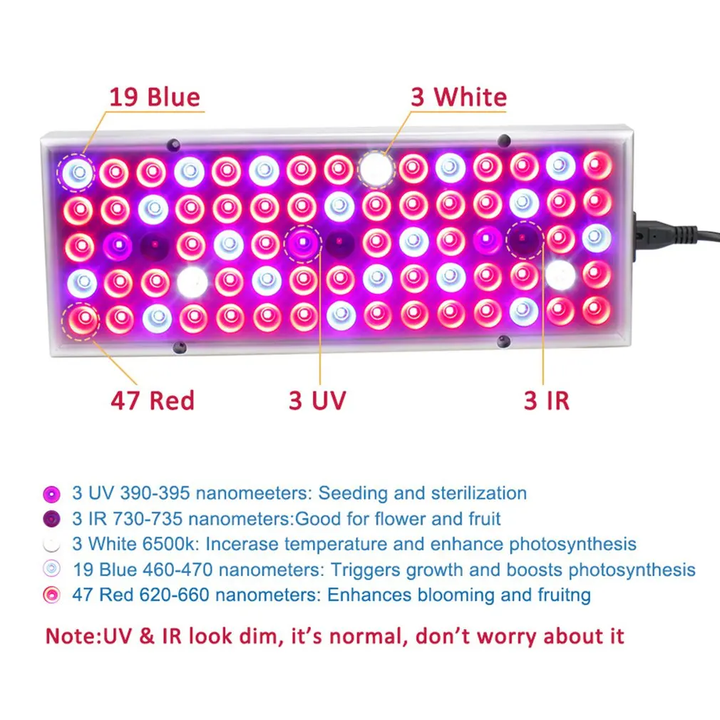 45 Вт 25 Led Grow Light панель красный синий белый ИК УФ полный спектр для комнатной