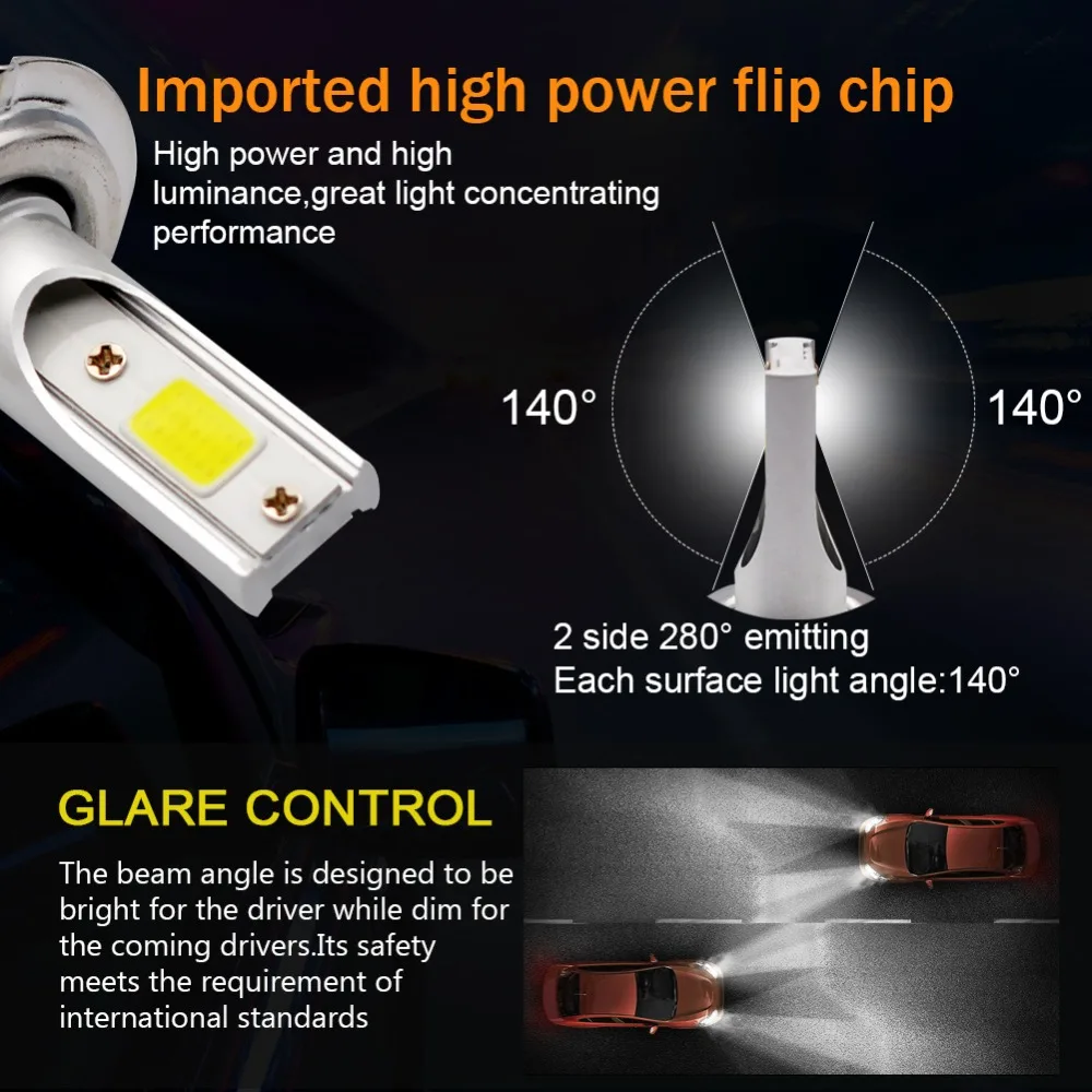 Safego 2 шт. LED H1 H4 H7 H8 H9 H11 9005 HB3 9006 HB4 Автомобильная фара лампа C6 Hi/lo комплект луча COB