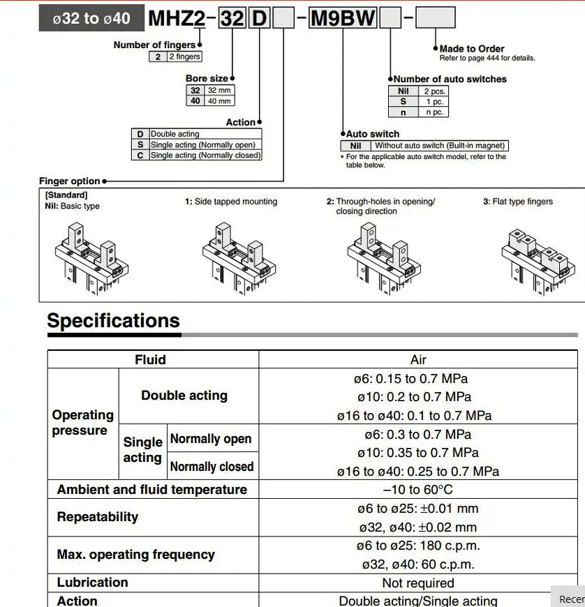MHZ2 10D 16D 20D 25D 32D 40D воздушный цилиндр двойного действия вышлите ваш заказ прямо к этому поставщику пневматический Пальчиковый цилиндр SMC Тип алюминиевые зажимы диаметр 10-40 мм