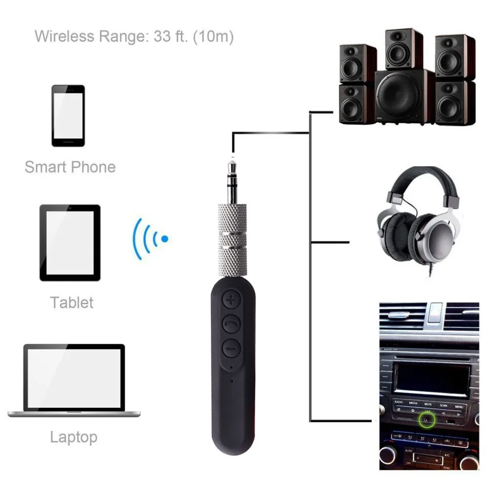 Автомобильный комплект jajabor с Bluetooth Aux беспроводной Bluetooth аудио музыкальный приемник адаптер 3,5 мм разъем стерео A2DP Автомобильный MP3