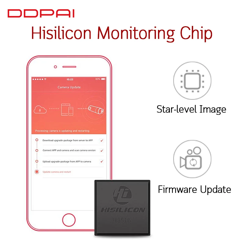 Оригинальный мини видеорегистратор DDPai с английской раскладкой миниатюрный