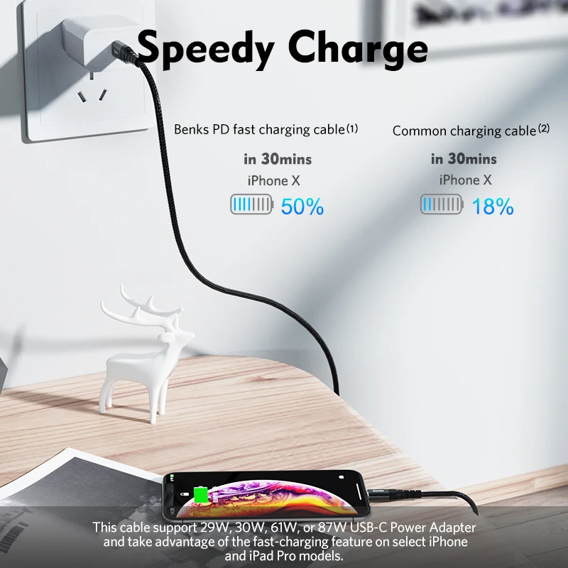 Benks M11 MFi Сертифицированный C94 USB C к Lightning Кабель PD Быстрая зарядка type шнур данных