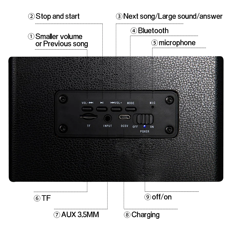 2018 Newest Zbeau MINI Wireless Bluetooth Speaker Portable HIFI player Bass AUX To USB TFcad Microlab boombox | Электроника