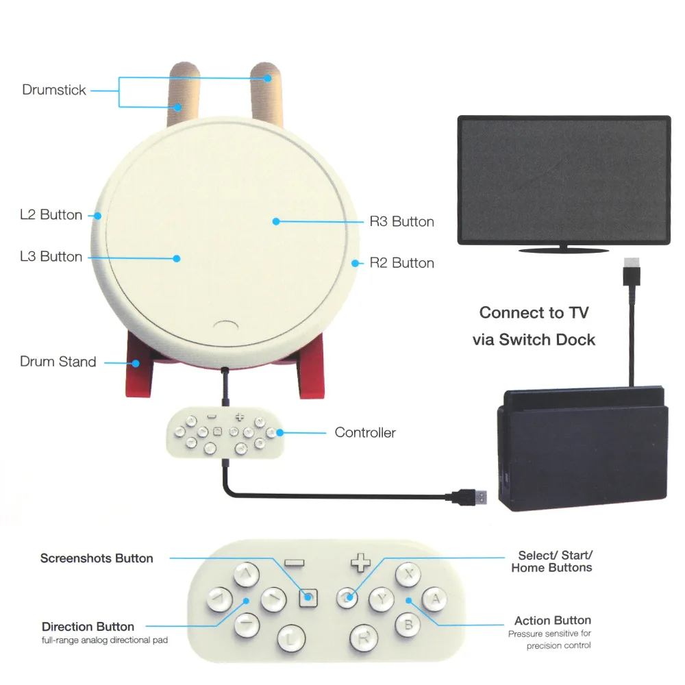 

Taiko Drum for switch,Taiko Drum game accessories for N-Switch