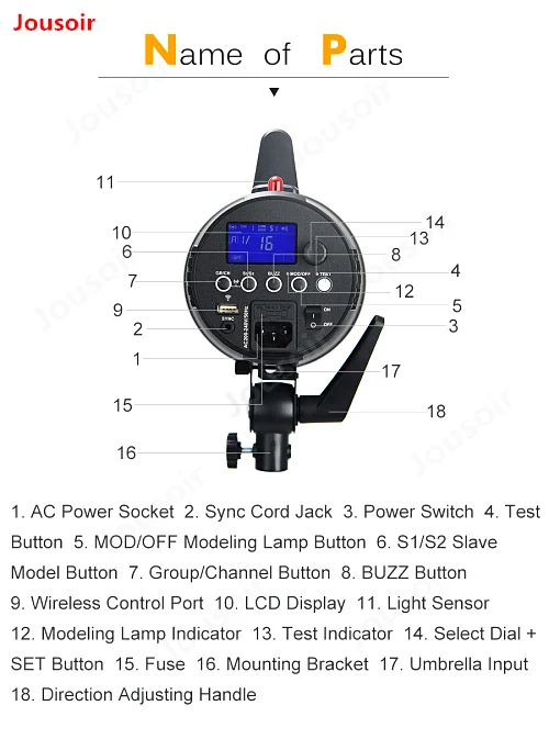 Профессиональный студийный стробоскоп Godox GS200II GS200 II 200Ws GN49 со встроенным