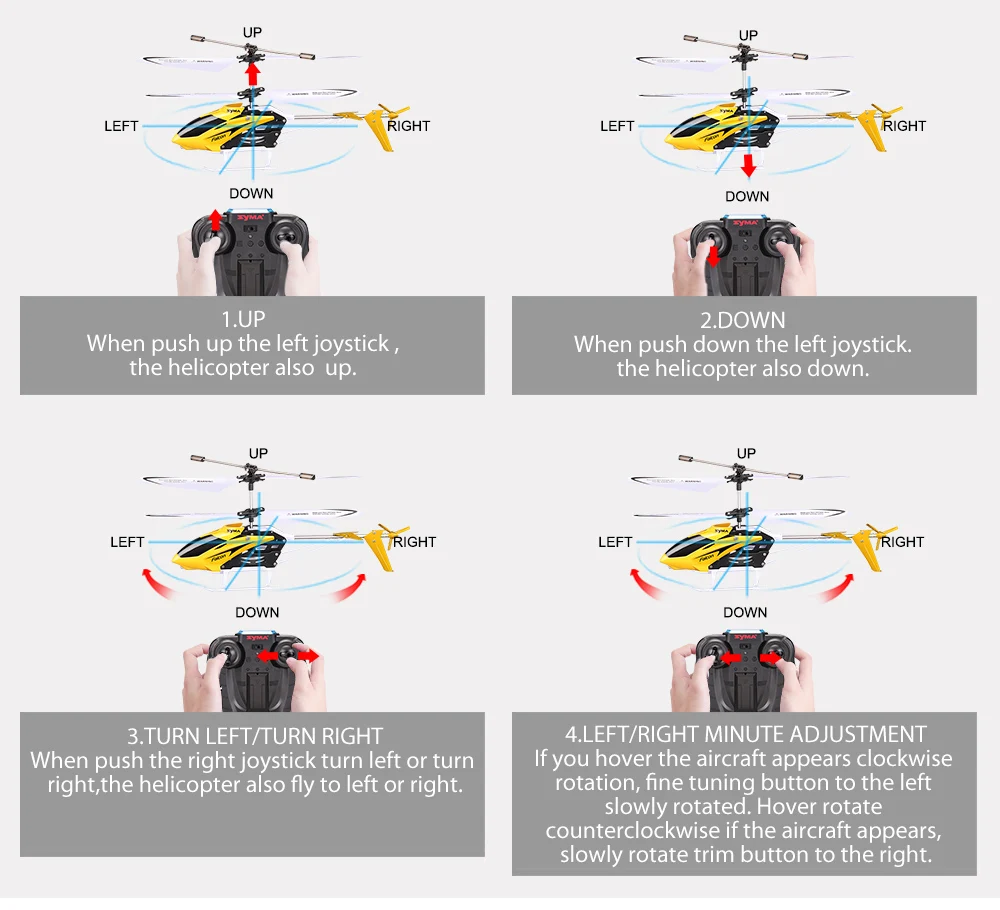 Syma W25 2 канала мини RC вертолет для игр в помещении ударопрочный пульт дистанционного управления RC Дрон самолет ребенок RC игрушка в подарок
