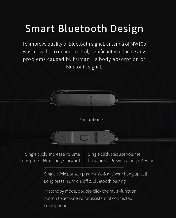 SHANLING MW100 Qualcomm CSR8645 беспроводные наушники IPX5 устойчивые к воде и поту поддержка Apt-X портативные беспроводные наушники
