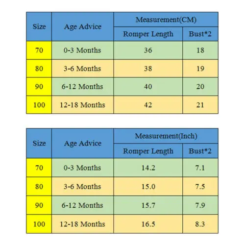 

Newborn Infant Baby Boy Girl Floral Print Bodysuit Jumpsuit Clothes Toddler Kids Summer Bodysuits Cotton One-Piece Sunsuit Tops