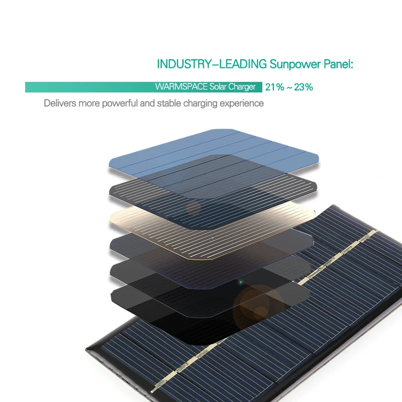Мини 6 в 1 Вт солнечная панель Портативный Sunpower DIY для телефона зарядное