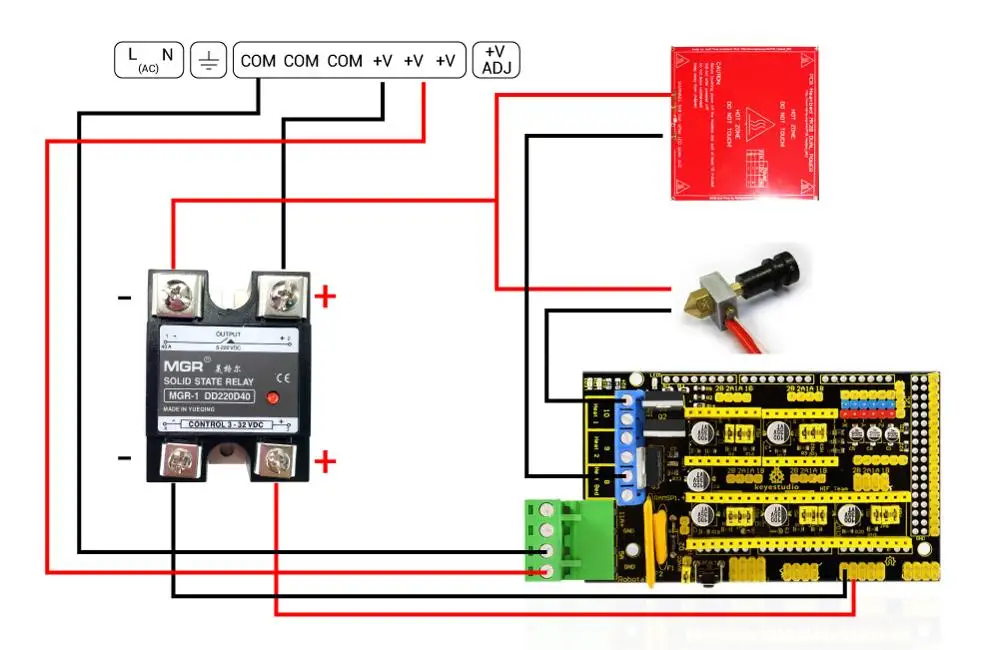 Dforce 3d принтер с подогревом модуль питания высокий ток SSR комплект MOSFET обновление RAMPS 1,4 reprap