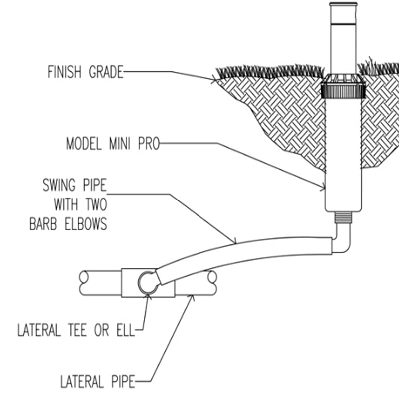 2 &quot360 градусов спринклер для орошения газонов сопло рассеяния водосберегающее