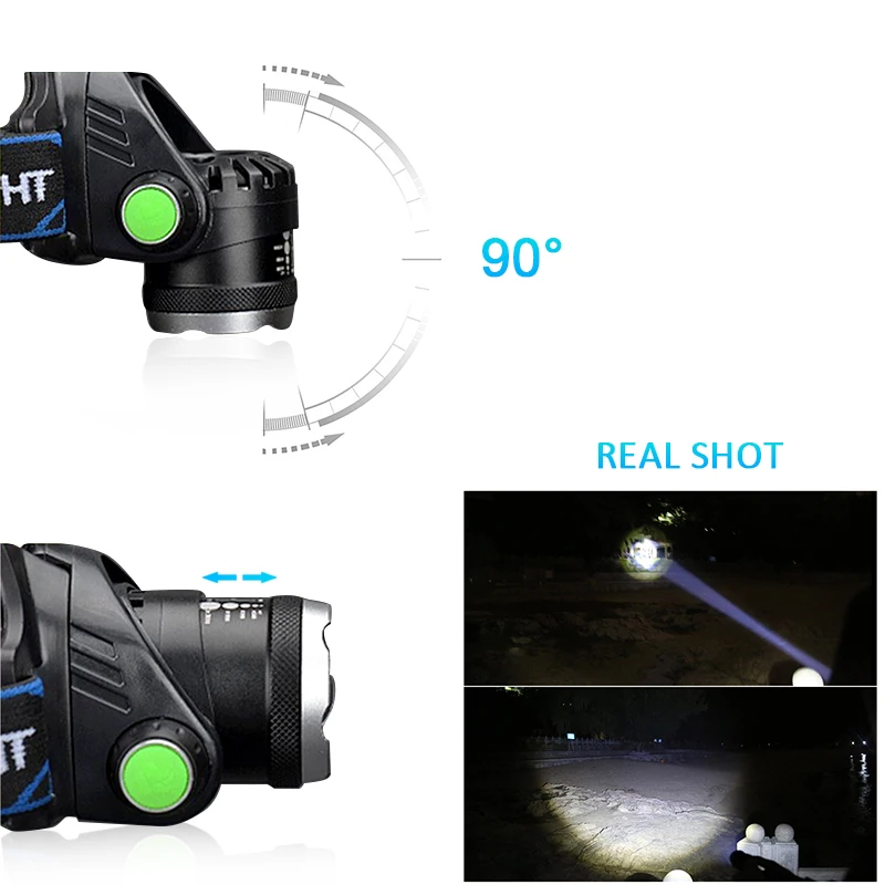 xm l2 powerfu led headlamp 18650 rechargeable head torch Yellow light white Fishing hunting waterproof | Освещение