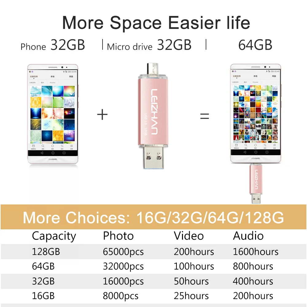 LEIZHAN usb флеш накопитель с реальной емкостью 128 ГБ 3 0 флешка android телефон 32 64 микро