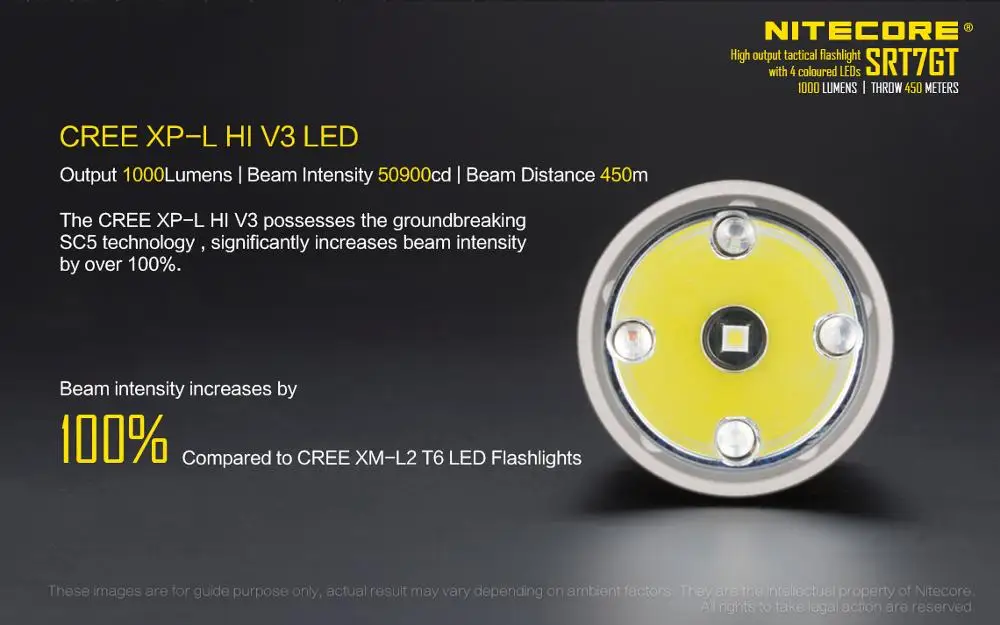Цена оптовой продажи NITECORE SRT7GT CREE XP-L HI V3 светодиодный высокое Выход тактический фонарь с разноцветными светодиодный s