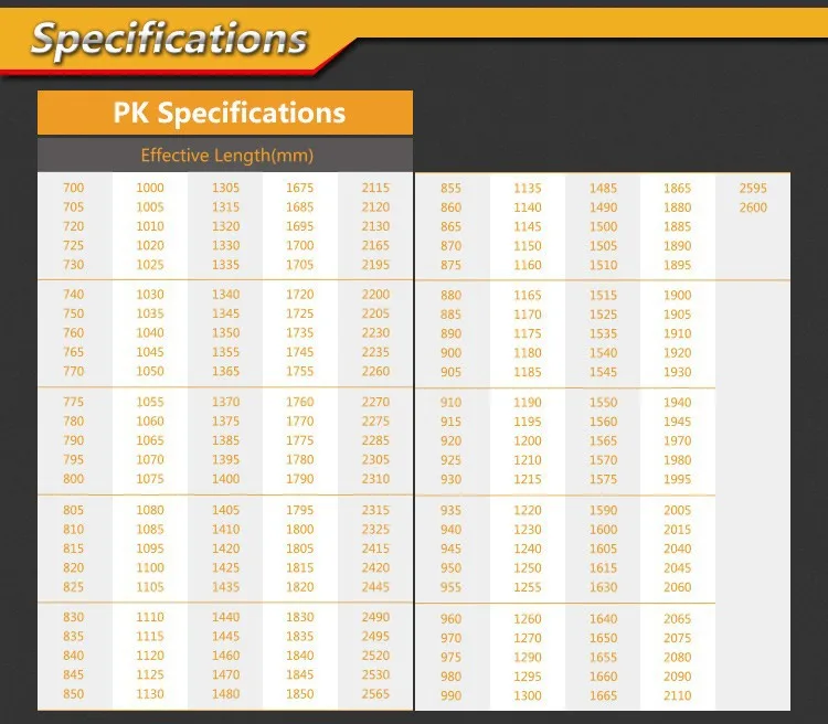 PJ пояс для ребер | Длина: 18-26 дюймов between457 для 660mm | PJ457 PJ483 PJ493 PJ508 PJ520 PJ533 PJ559 PJ584 PJ610(240J) PJ635 PJ660