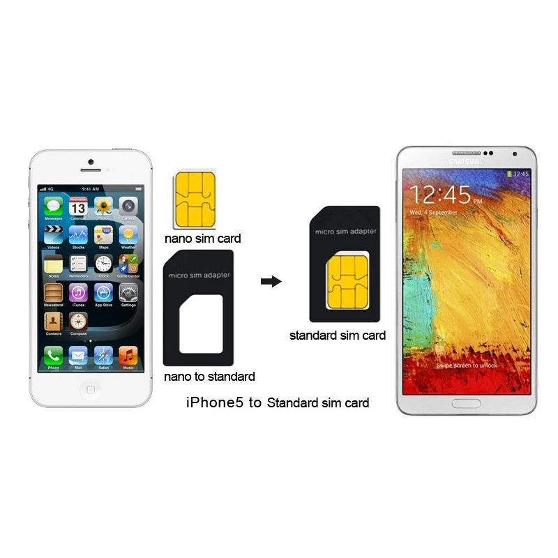 Адаптер Micro Nano SIM для Apple iPhone 4S 5S 6s 7 Samsung мобильный телефон Android Phablet планшет 4-в-1