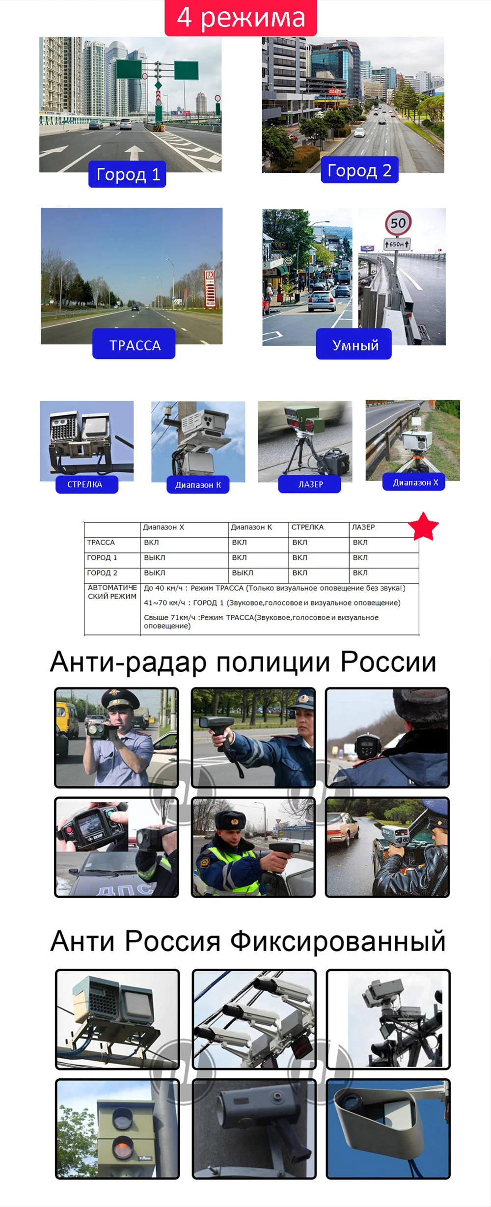 Karadar STR G820 Радар-детекторы Led 2 в 1 Радар-детектор для России с GPS автомобильный анти-радары полицейская скорость авто X CT K La
