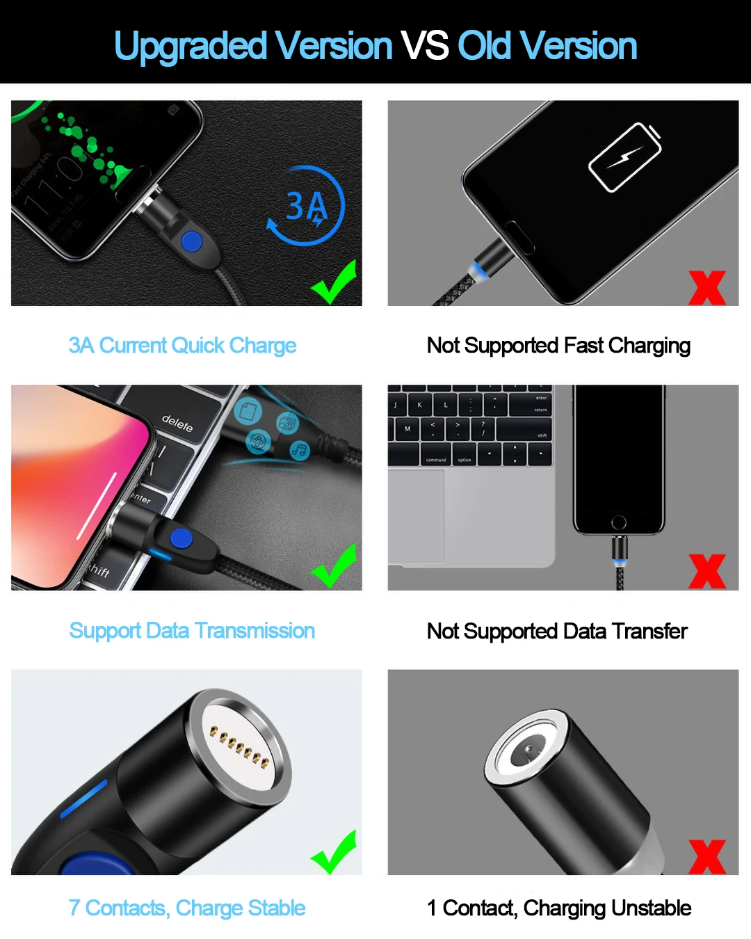 Магнитный usb-кабель 3 А, Micro USB type C, 8-контактный кабель для быстрой зарядки мобильных телефонов для iPhone 8, samsung, huawei, Xiaomi, Магнитный провод для передачи данных