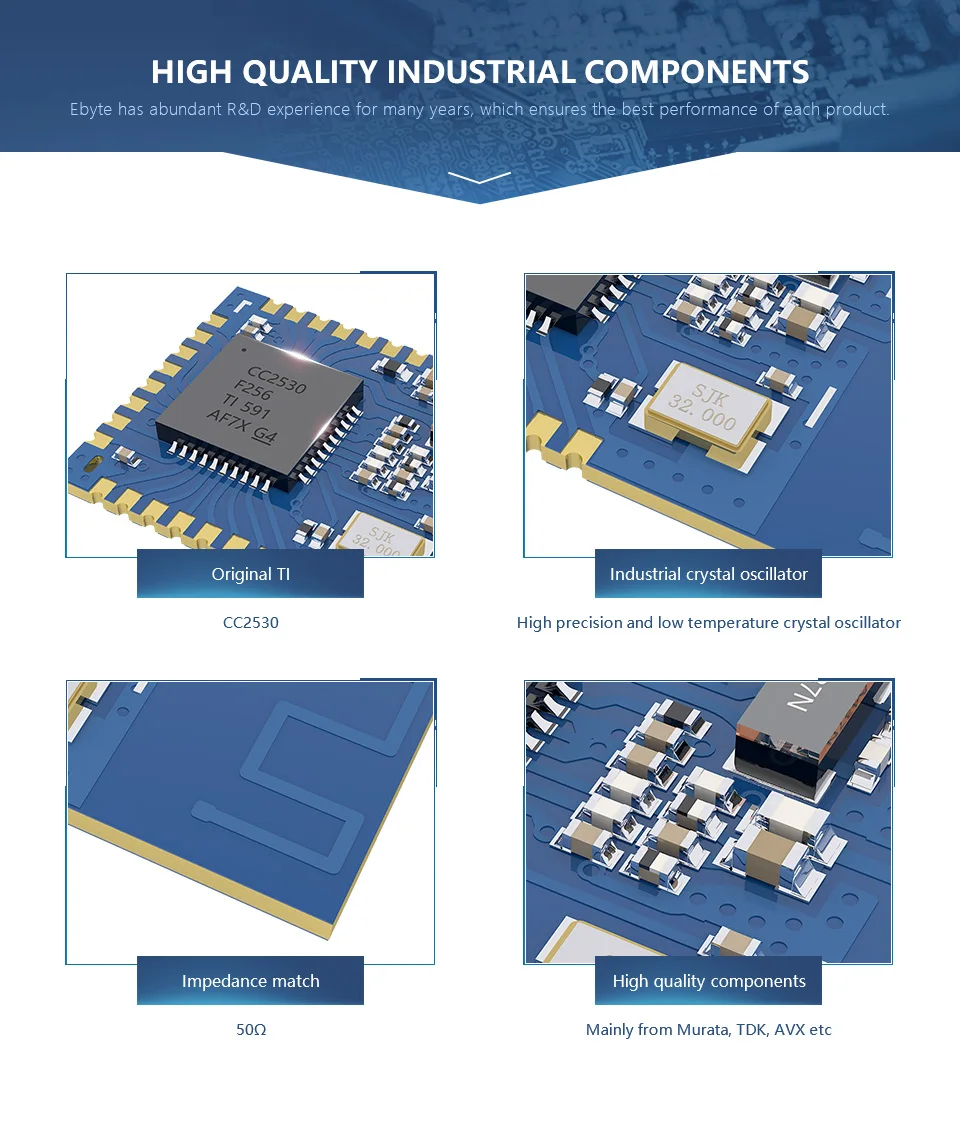 E18-MS1-PCB Zigbee IO CC2530 2,4 ГГц 2,5 МВт PCB антенна IoT uhf сеточная Беспроводная приемопередатчик модуль приемника