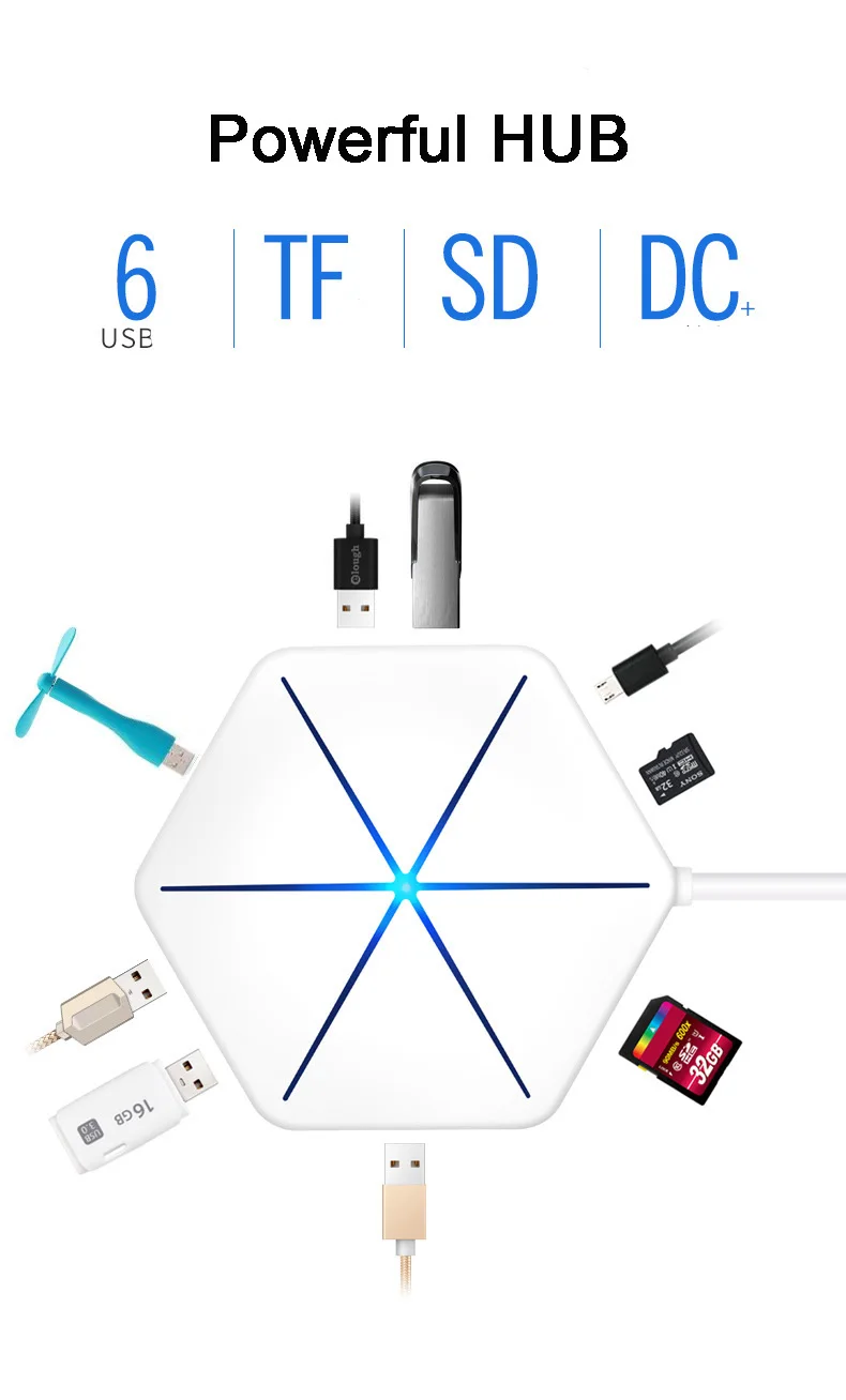 ICE COOREL высокое Скорость USB 2,0 USB 3,0 концентратор Внешний 6 Порты и разъёмы Usb разветвитель с микро Usb Интерфейс SD/TF Card Reader для портативных ПК