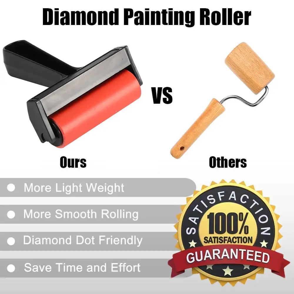Алмазная живопись 5D аксессуары пластиковый ролик полная дрель наборы для