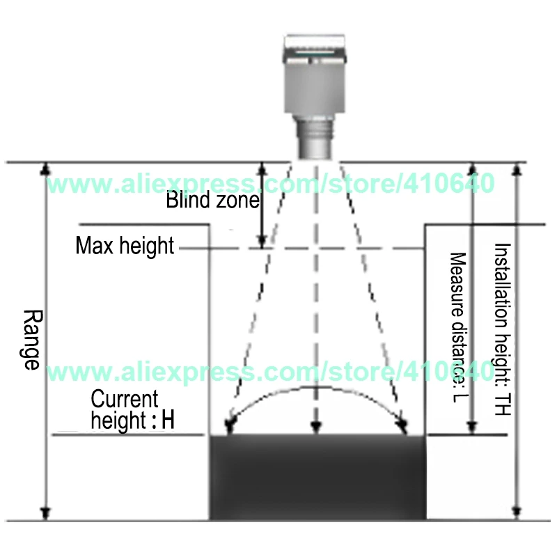 

Various Range Available Integrated Ultrasonic Water Level Gauge Ultrasonic Level Meter Liquid Level Sensor 4 to 20 mA In Default