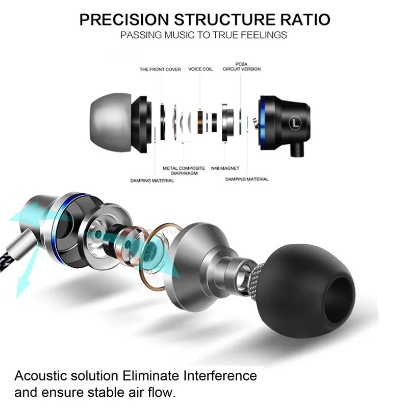 Проводная гарнитура наушники-вкладыши металлические Hi-Fi басовые наушники для
