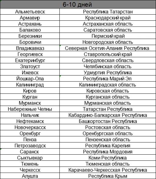 26.5CC беспроводные бензиновая воздуходувка ять садовый пылесос Лист чистый бензин воздуходувка 4-х тактный