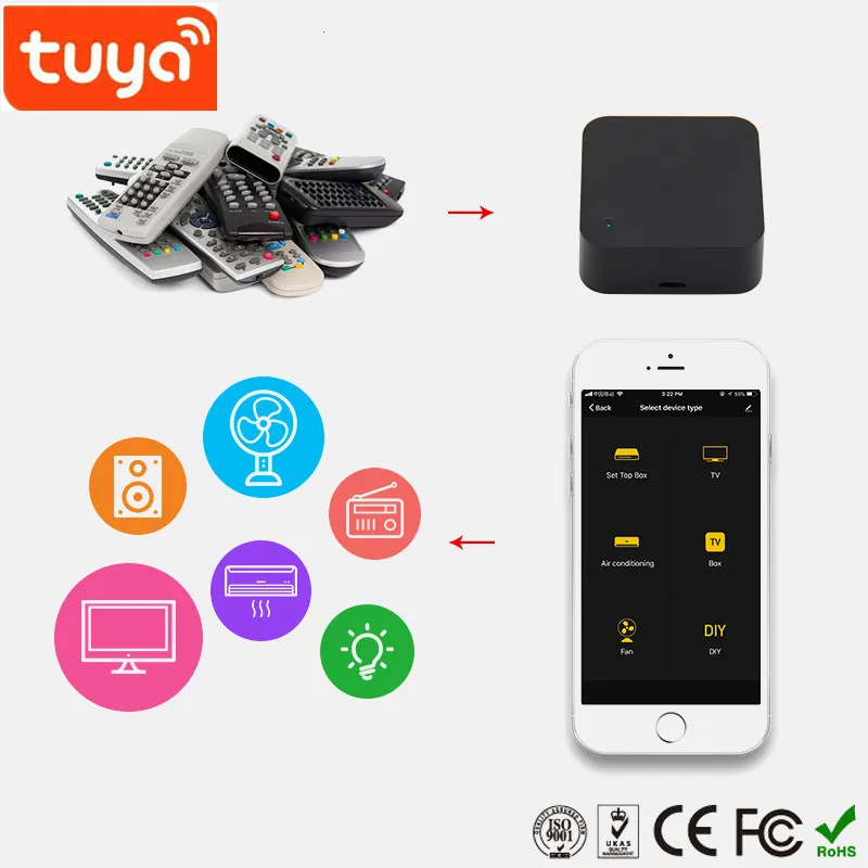 Tuya Smart Home Controle Wi-fi Universal Remoto Infravermelho App