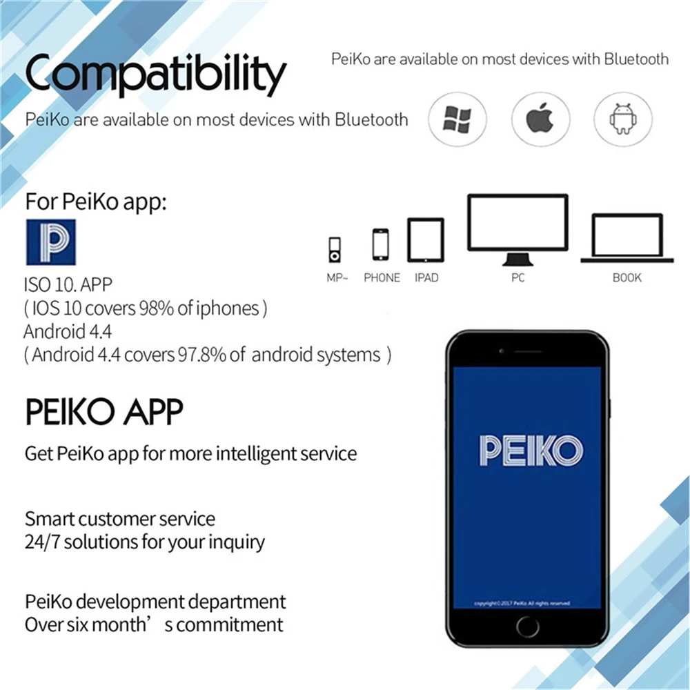 Wrumava мини Peiko 23 языков интеллигентая (ый) беспроводной Bluetooth перевести наушники