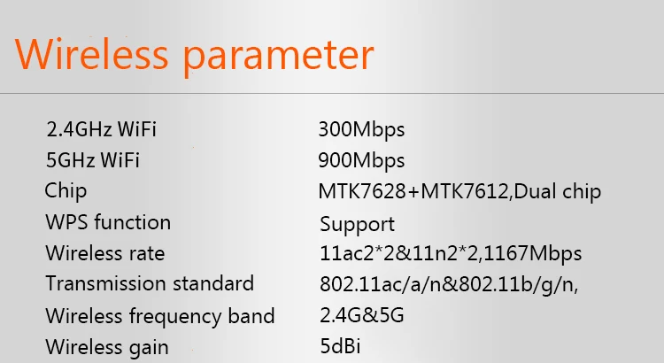 1200 Мбит/с 4G LTE CPE маршрутизатор CAT6 4G LTE беспроводной роутер CPE двухдиапазонный 2,4& 5,8G беспроводной AP FDD/TDD LTE sim-карта
