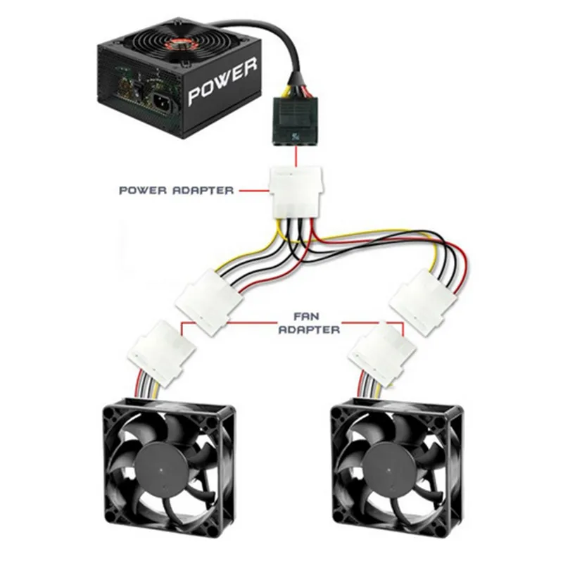 200 шт./лот источник питания компьютера IDE 4-контактный Molex LP4 папа 2 x женский кабель