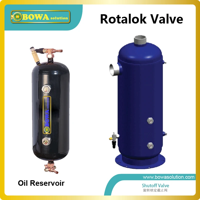 Клапаны Rotalock обычно устанавливаются на компрессоры и сосуды под давлением такие