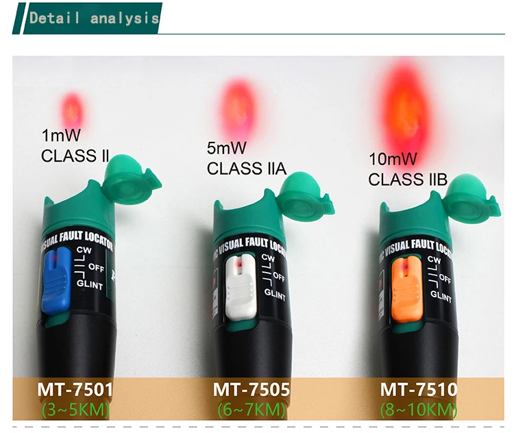 Pro'skit MT-7501-C MT-7505-C лазерная оптическая волоконная тестовая ручка волоконно-оптический кабель тестовая er линия инструмент для измерения сети