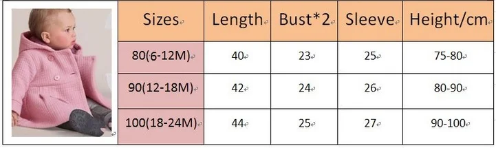 Красный Тренч для маленьких девочек толстовки отличное пальто топы с капюшоном