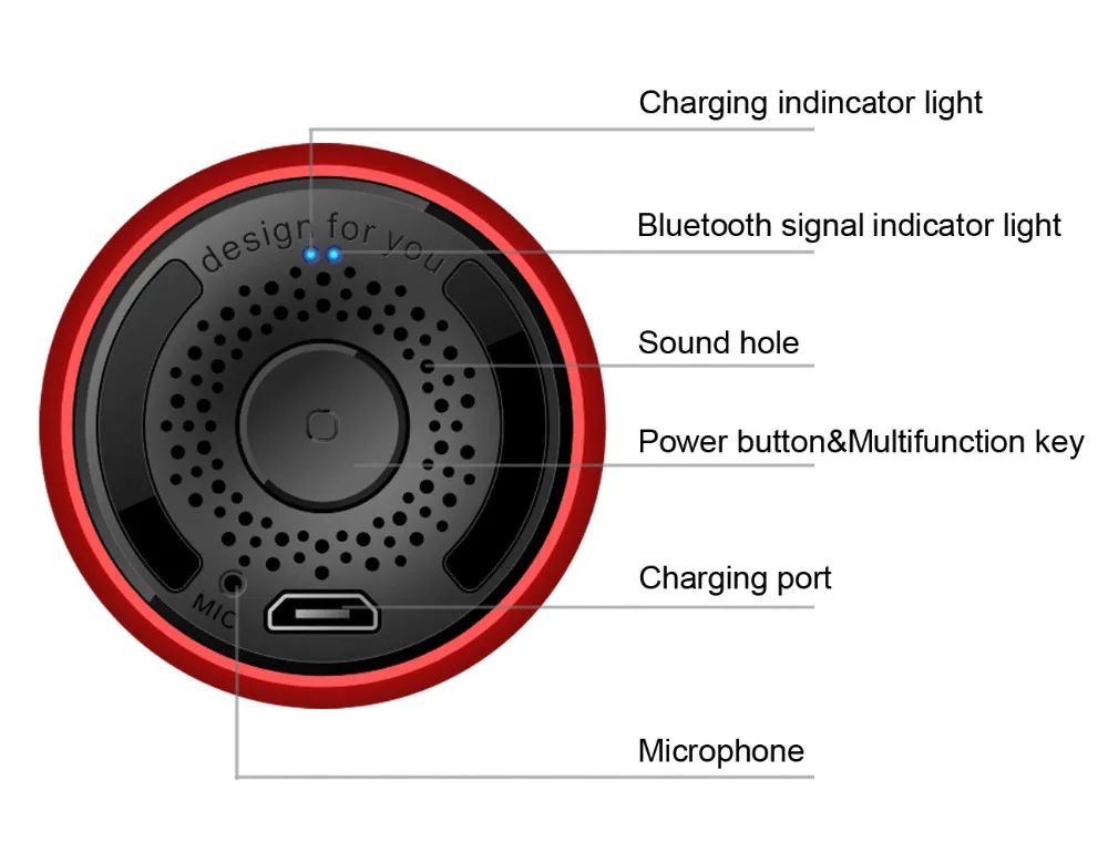 Объемный стерео tws беспроводной Bluetooth динамик Поддержка беспроводного вызова, беспроводное воспроизведение музыки усилитель звука