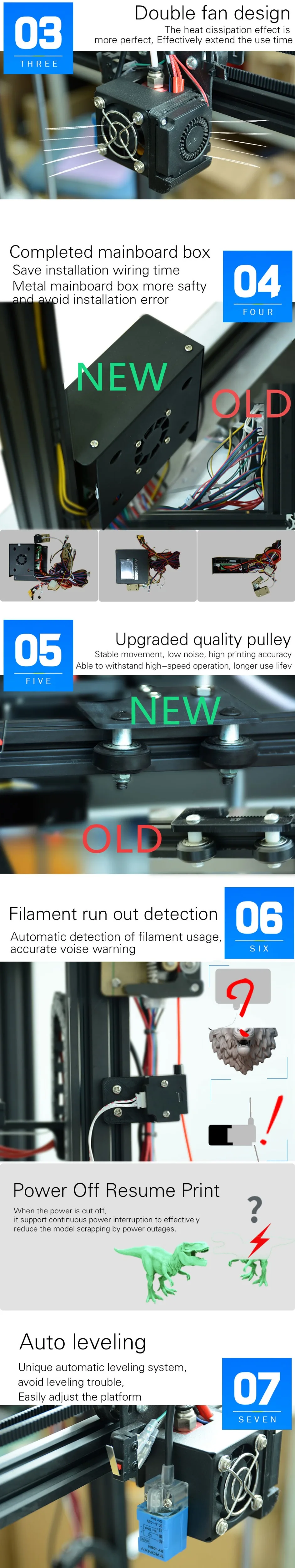 Новейший Tronxy 3d принтер X5SA-400 высокая точность быстрая скорость Сборка DIY принтер с сенсором 3,5 дюймов сенсорный экран
