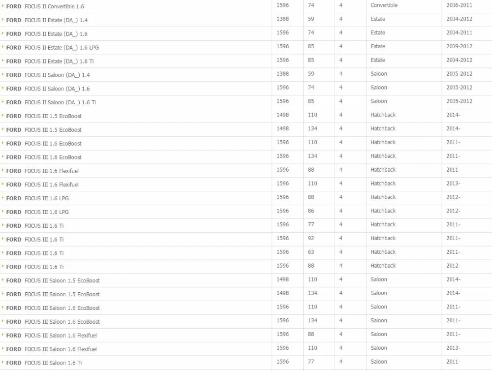 Масляный фильтр для FORD Австралии ECOSPORT(BK) 1,5, для MAZDA 2(DY) 1,25/1,4 для VOLVO C30/S40/S60/S80 II/V40/V50/V60/ v70 III