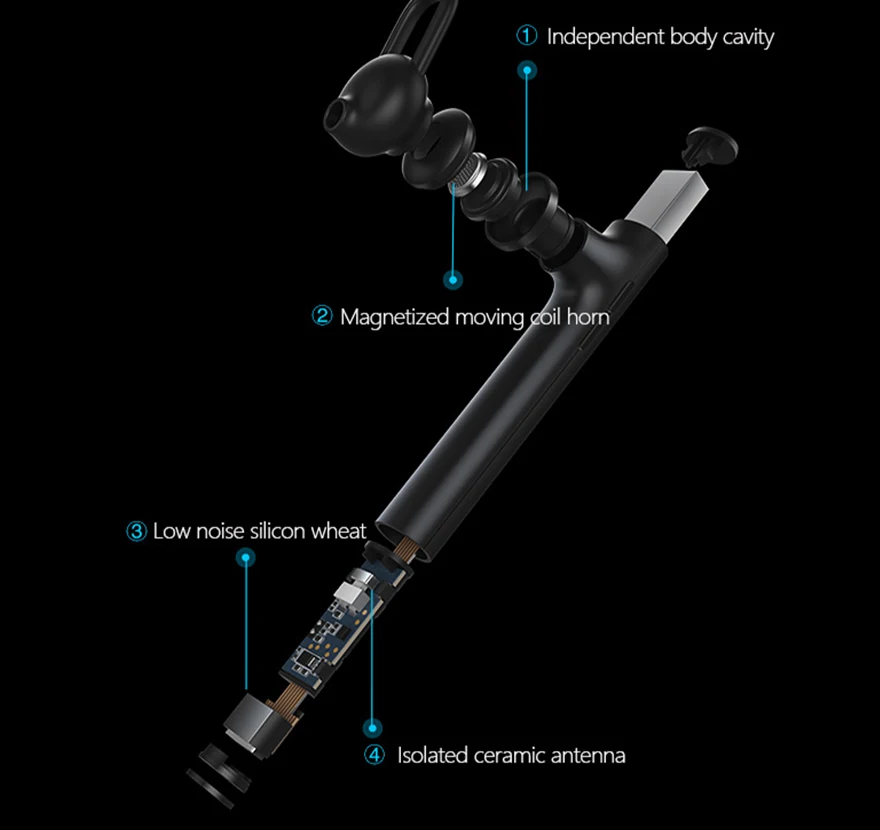 Xiaomi Bluetooth наушники гарнитура Молодежная версия издание мини беспроводной Мода Chargable drive наушники с зарядным кабелем подарок
