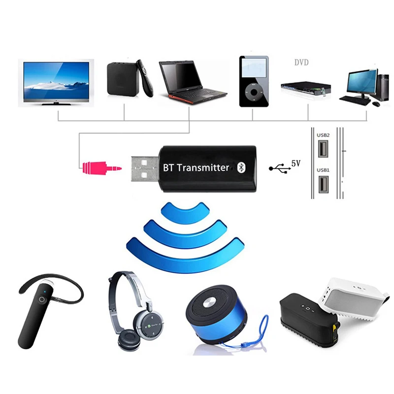 USB Bluetooth V4.0 аудио передатчик Беспроводной адаптер Музыка для Hedaphone/Динамик ТВ Ipod