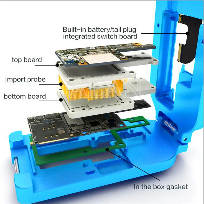 

JC TX-BAS/TX-PRO/TXS-BASt motherboard layered test stand for iphone x xs motherboard test battery-free quick brush tool