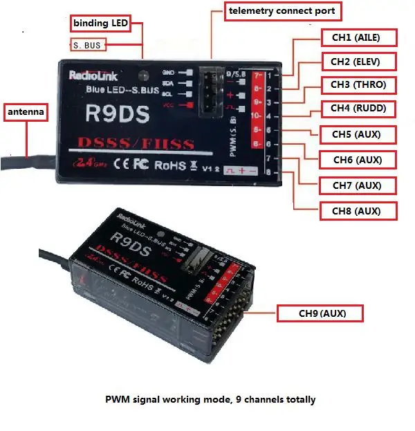 Приемник Gartt RadioLink R9DS 2 4G 10CH специально для пульта дистанционного управления