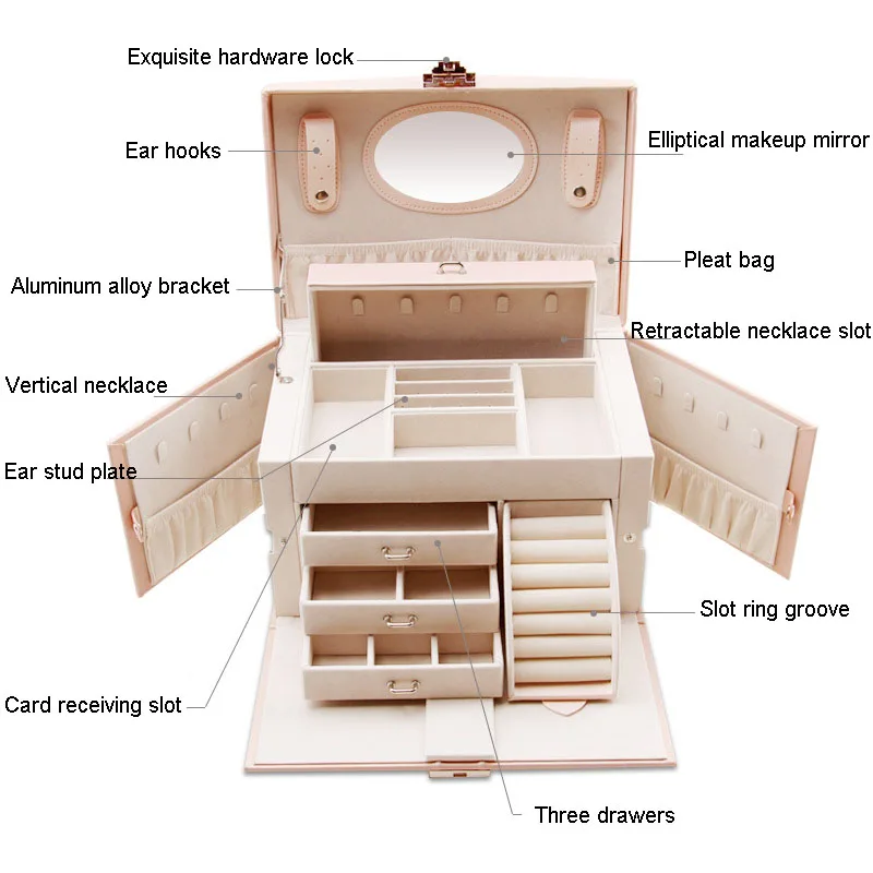 Ms. Большая емкость для хранения косметики дорожная портативная коробка