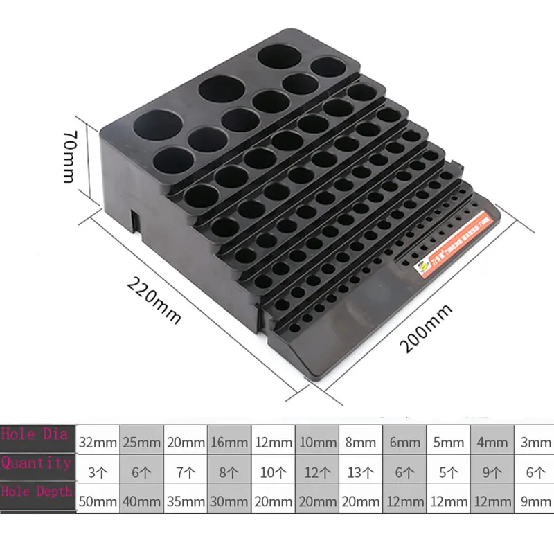 Пластиковая коробка для хранения патронов фрезерных фрез детали инструментов